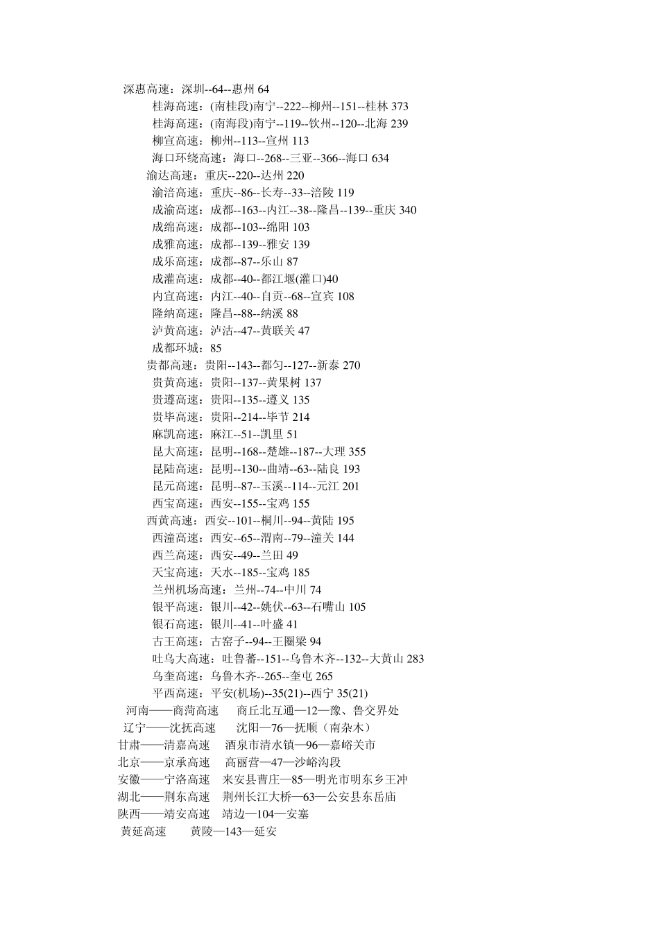 全国高速公路里程及途经城市_第3页