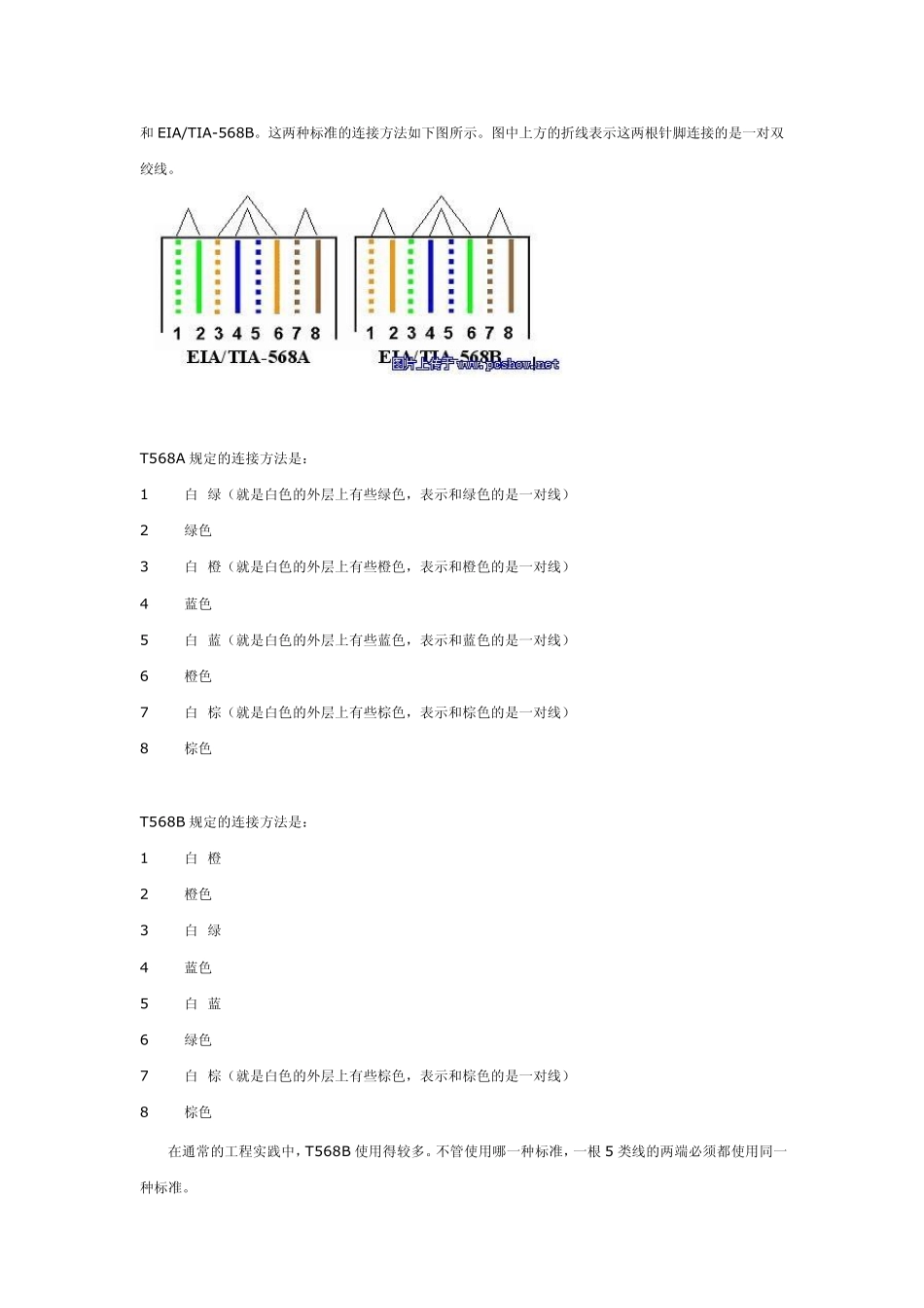 全图教你做RJ45接头网线如何制作网线如何制作交叉线如何制作双绞线_第2页