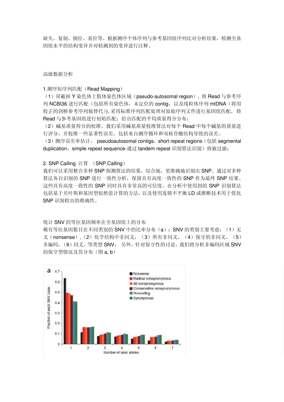 全基因组重测序数据分析详细说明_第2页