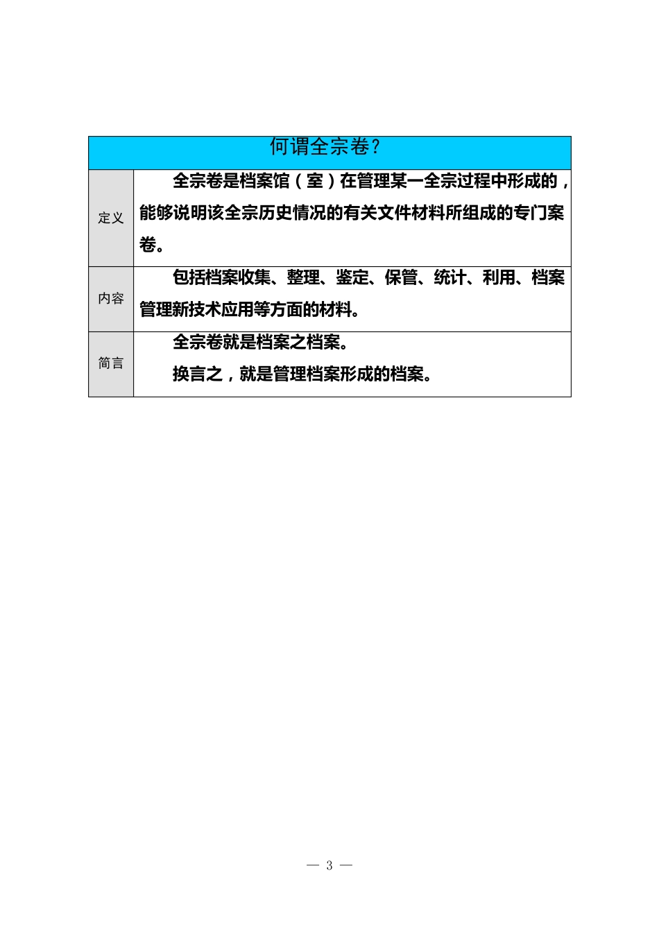 全宗卷整理方法及示例_第3页