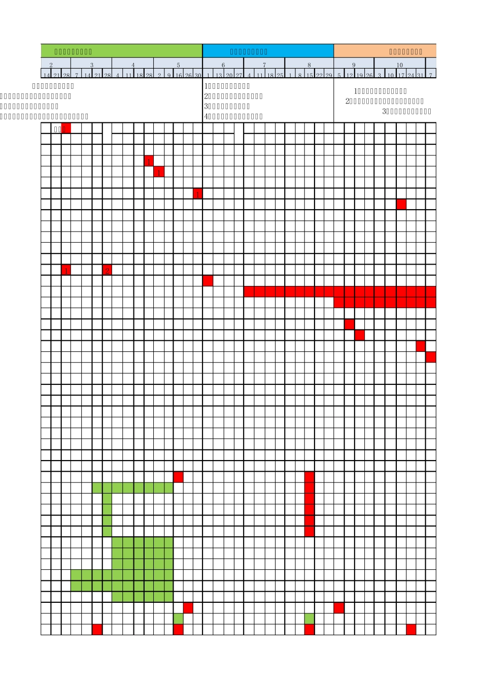 全年品牌营销计划模板_第3页