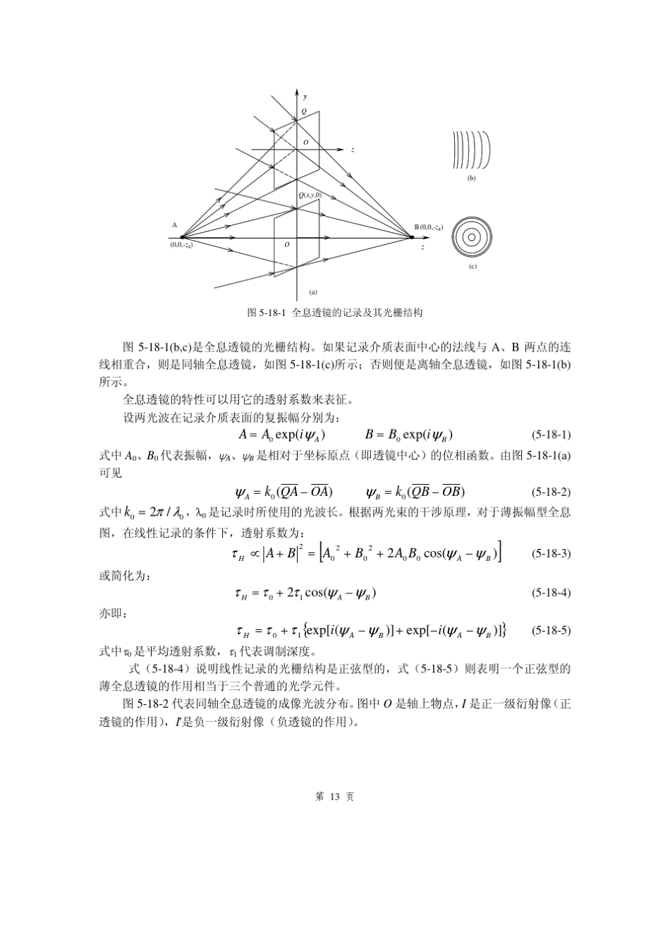 全息光学元件的设计与制作_第2页