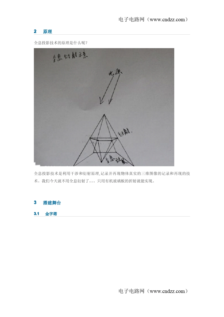 全息投影,女神初音未来降临(附制作过程,视频,投影源)_第2页