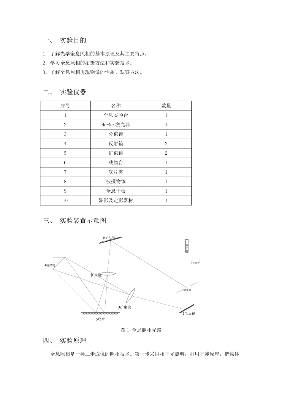 全息照相实验实验报告_第2页