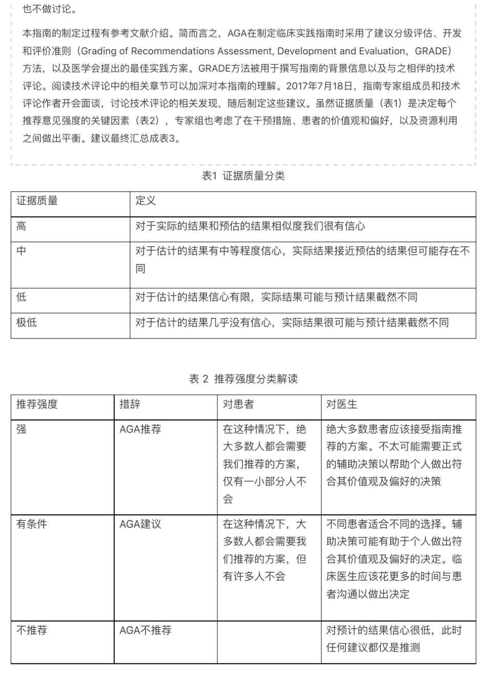 全文首发∣2018年美国胃肠病学会(AGA)指南：急性胰腺炎的初期管理_第2页