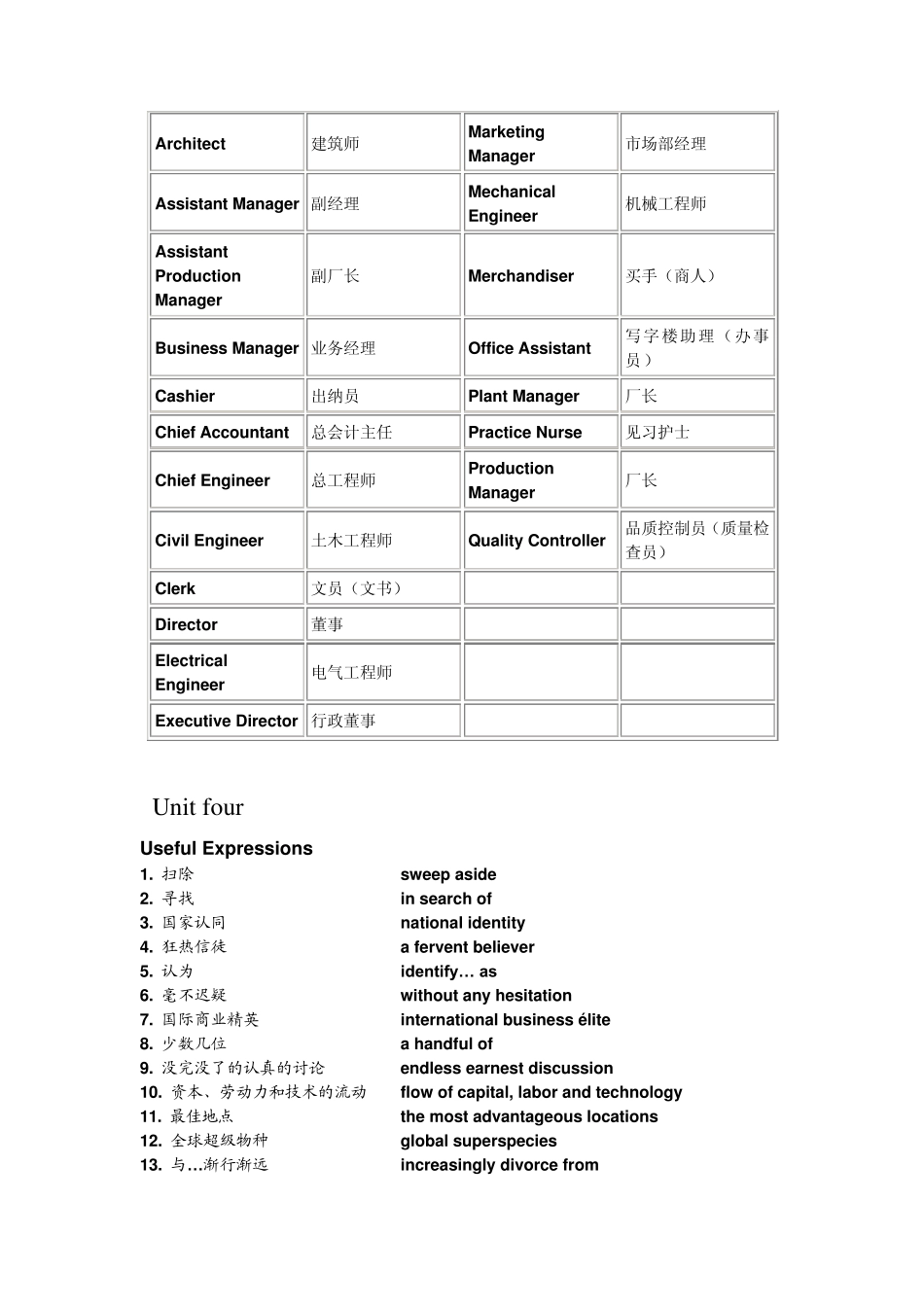 全新版大学英语综合教程4短语_第3页