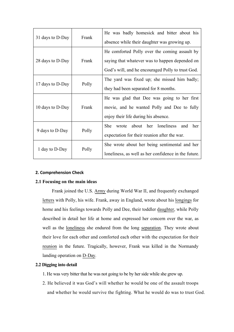 全新版大学进阶英语综合教程第二册答案U2KeytoExercises_第2页