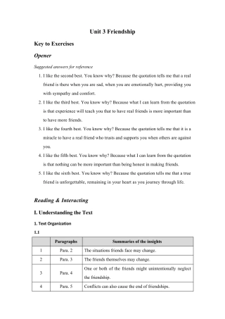 全新版大学进阶英语综合教程第二册答案U3KeytoExercises