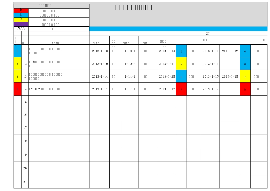 全新的QSB快速反应跟踪总表_第2页