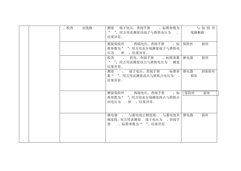 全新迈腾发动机故障诊断思路_第2页