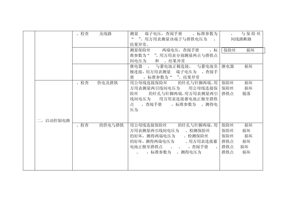 全新迈腾发动机故障诊断思路_第3页