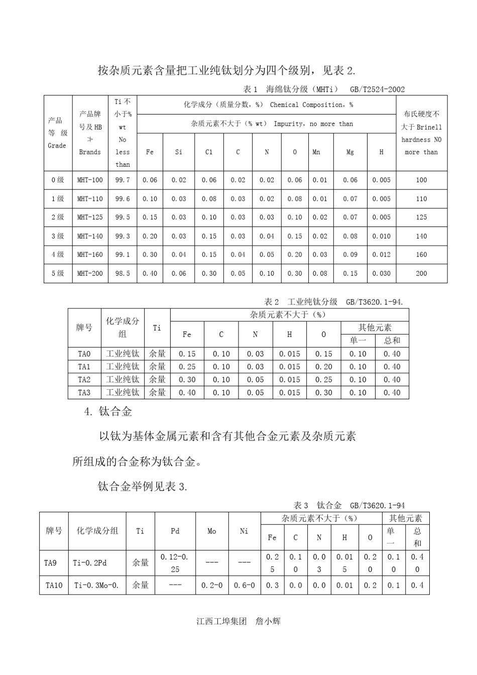 全方位的讲解钛及钛合金材料_钛及钛合金__第2页