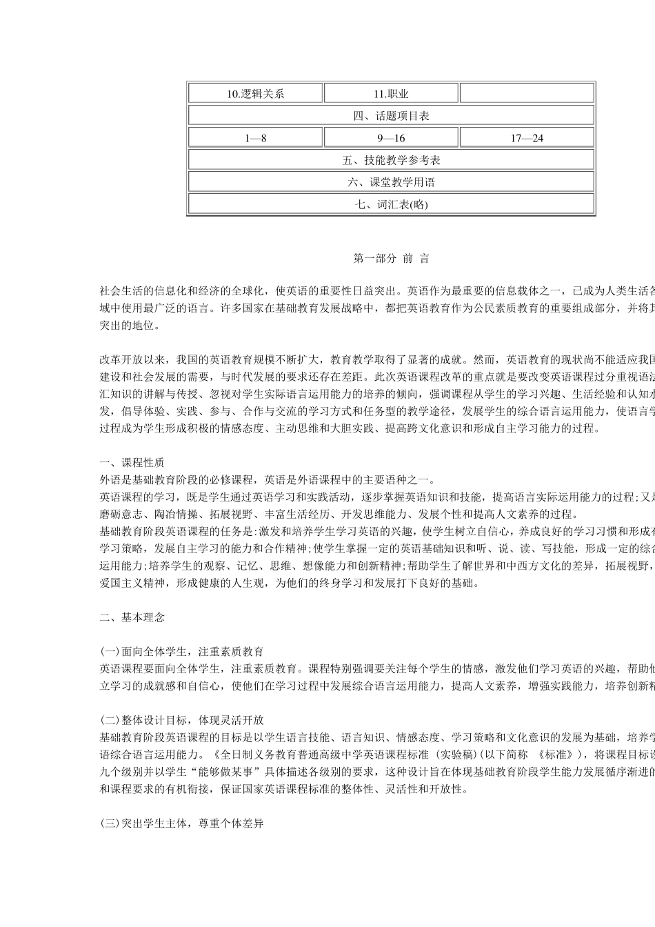 全日制义务教育普通高级中学英语课程标准(实验稿)_1713_第2页