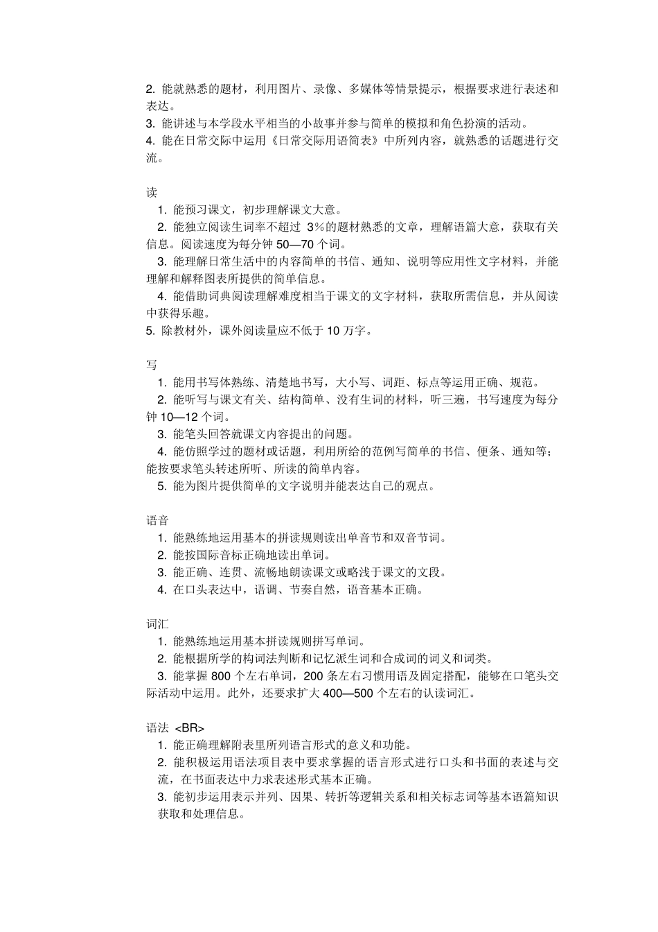 全日制初中英语教学大纲_第3页