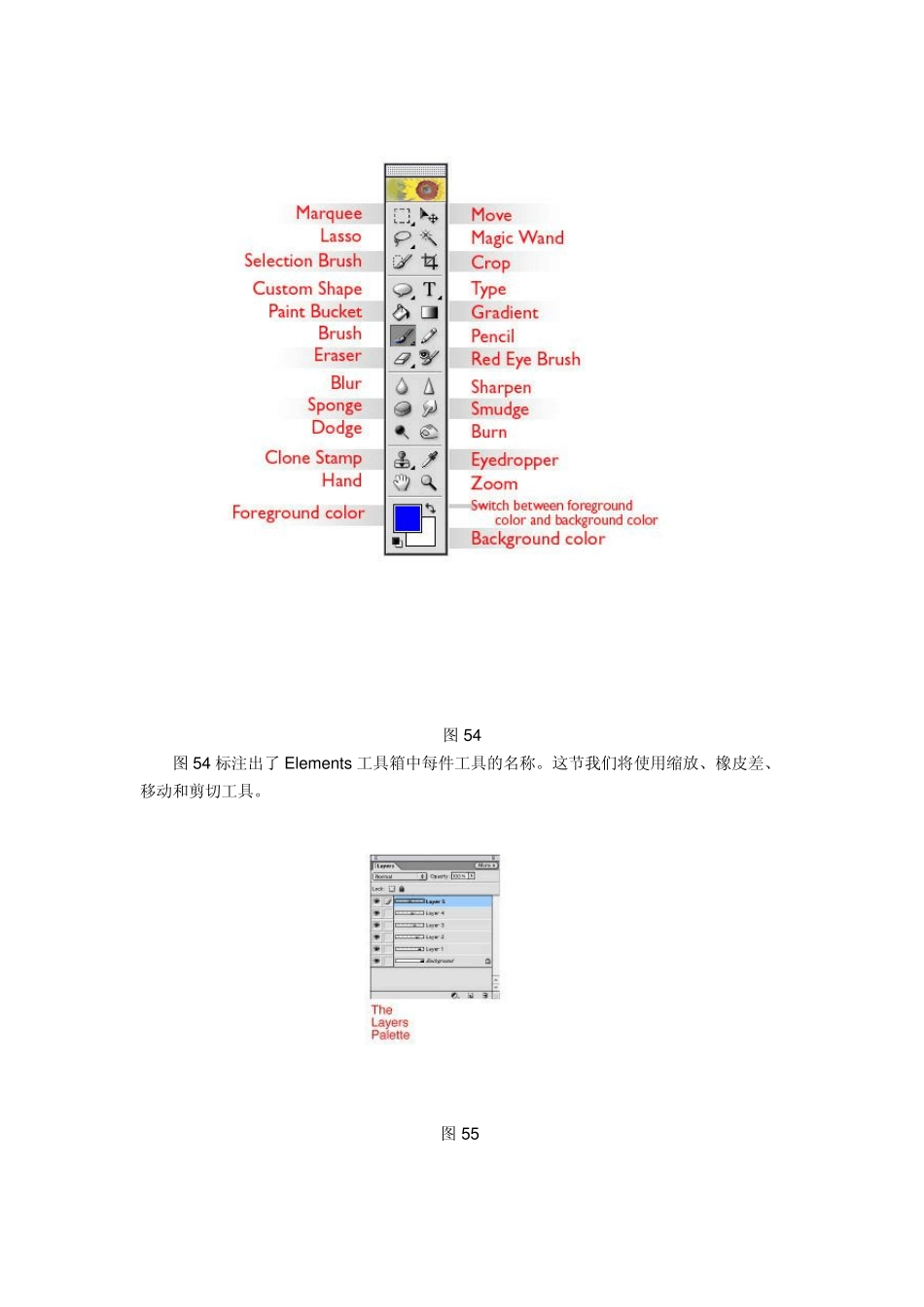 全景照片的拼接教程_第2页