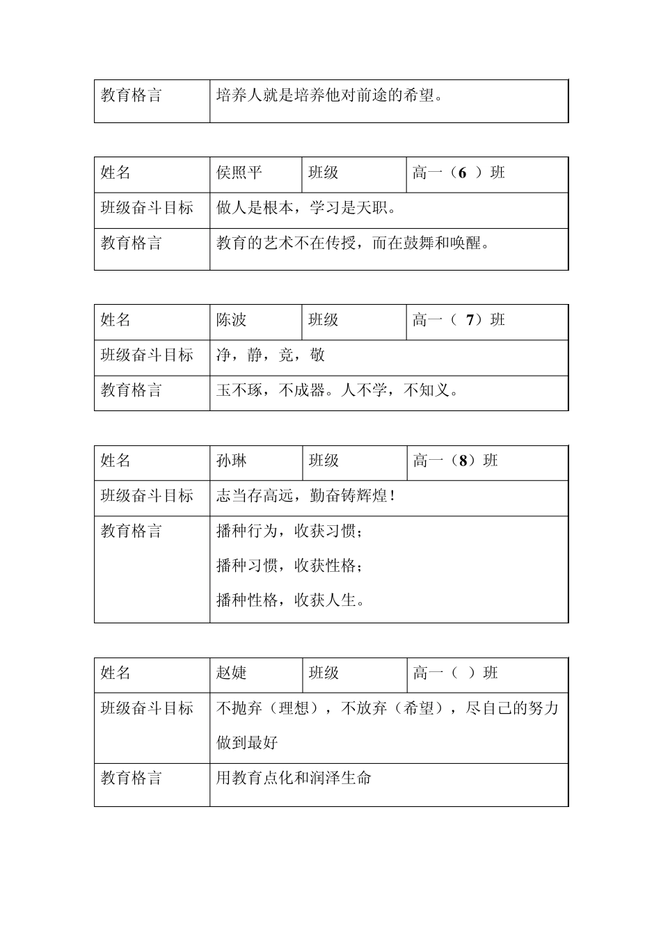 全校各班级奋斗目标和班主任教育格言集锦_第2页