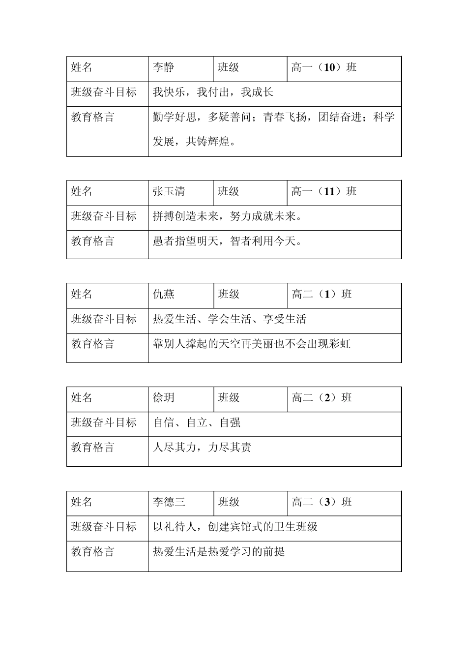 全校各班级奋斗目标和班主任教育格言集锦_第3页