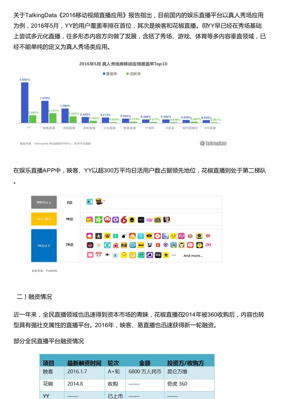 全民娱乐直播：映客、花椒直播竞品分析_第2页