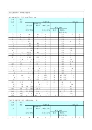 全法兰尺寸对照表