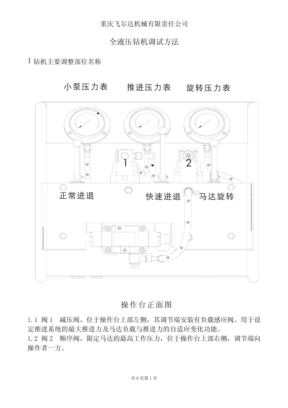 全液压钻机调试方法_第1页