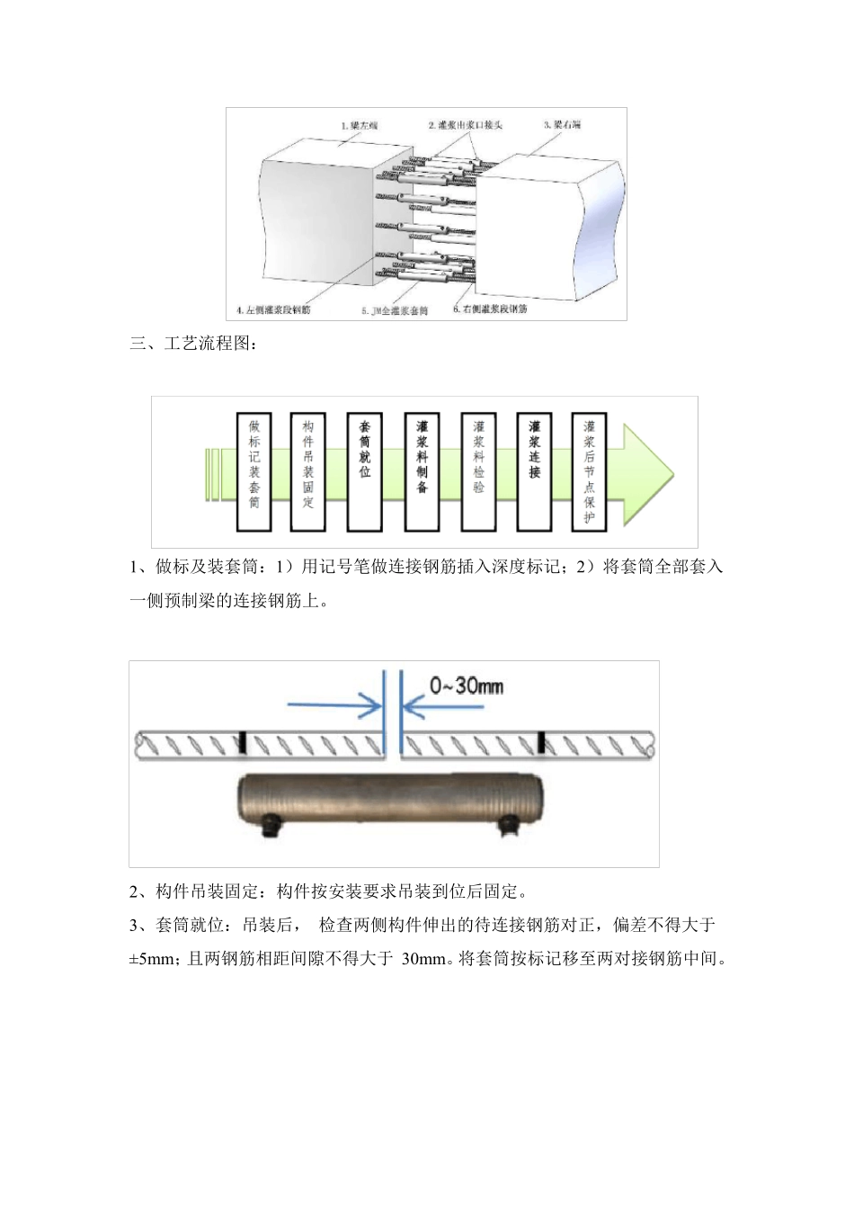 全灌浆套筒施工工艺_第2页