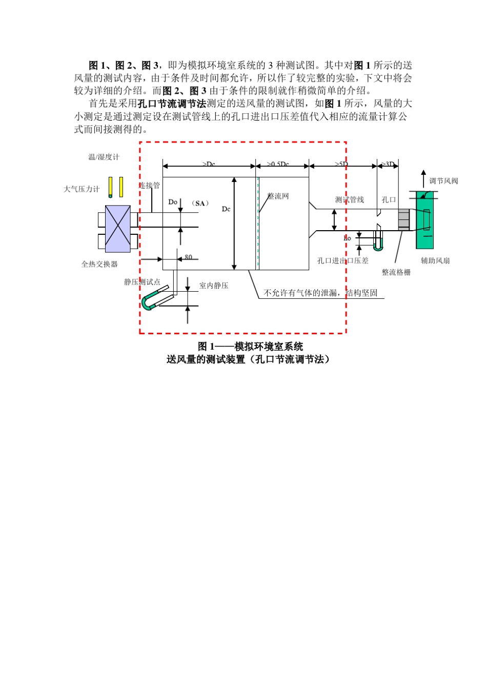 全热交换器性能测试方法及日本JIS标准介绍_第3页