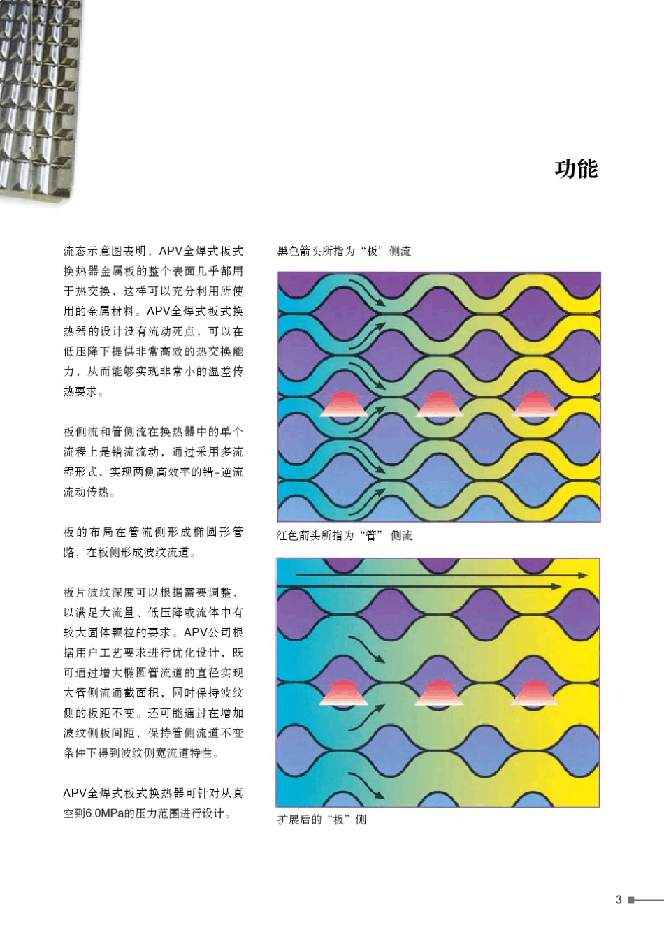 全焊接板式换热器_第3页
