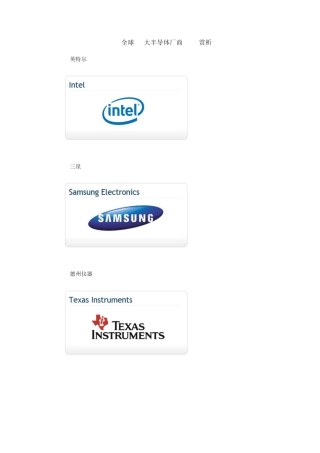 全球20大半导体厂商LOGO赏析