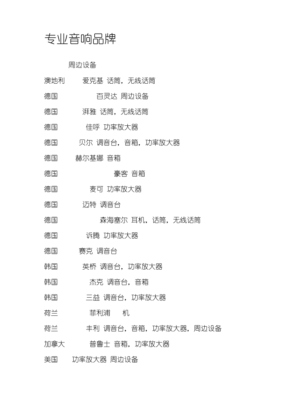 全球专业音响知名品牌TIKS_第1页
