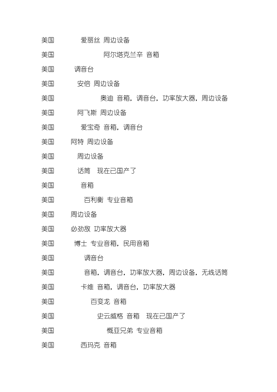 全球专业音响知名品牌TIKS_第2页