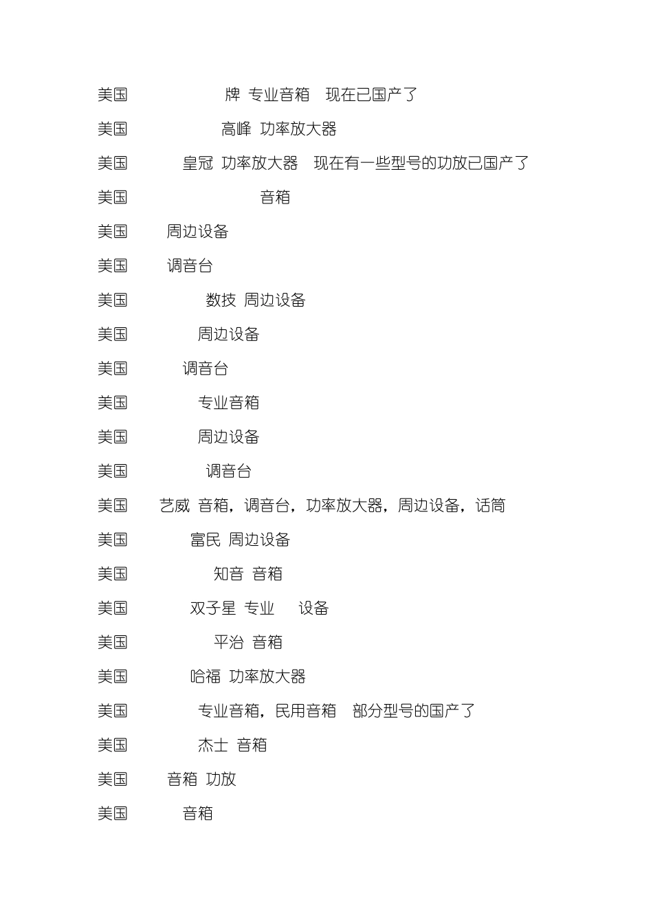 全球专业音响知名品牌TIKS_第3页