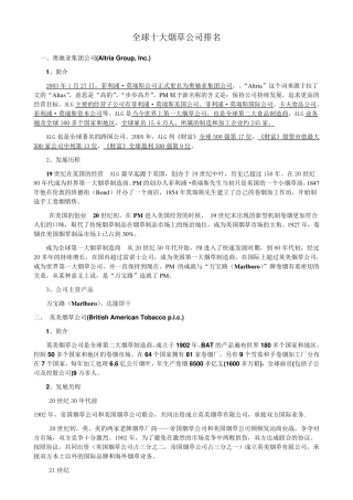 全球十大烟草公司排名