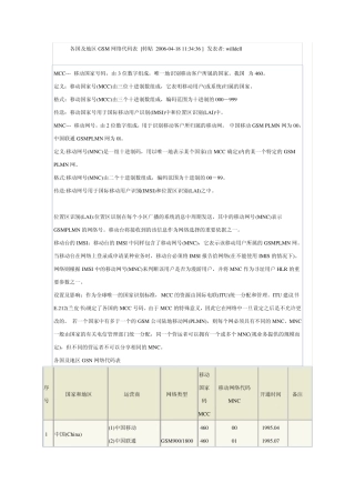 全球及地区GSM网络代码表IMSI表