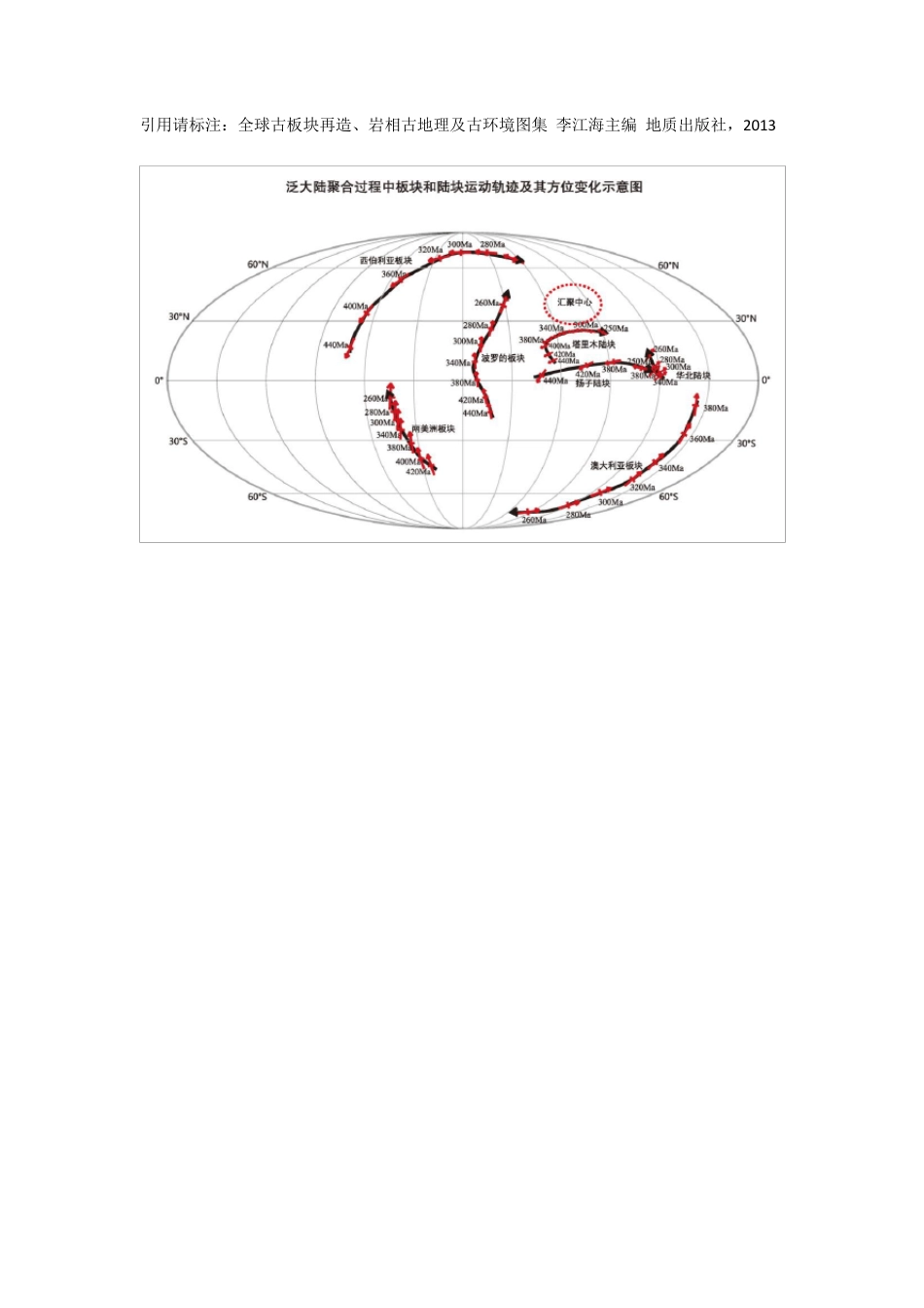 全球古板块再造、岩相古地理及古环境图_第1页