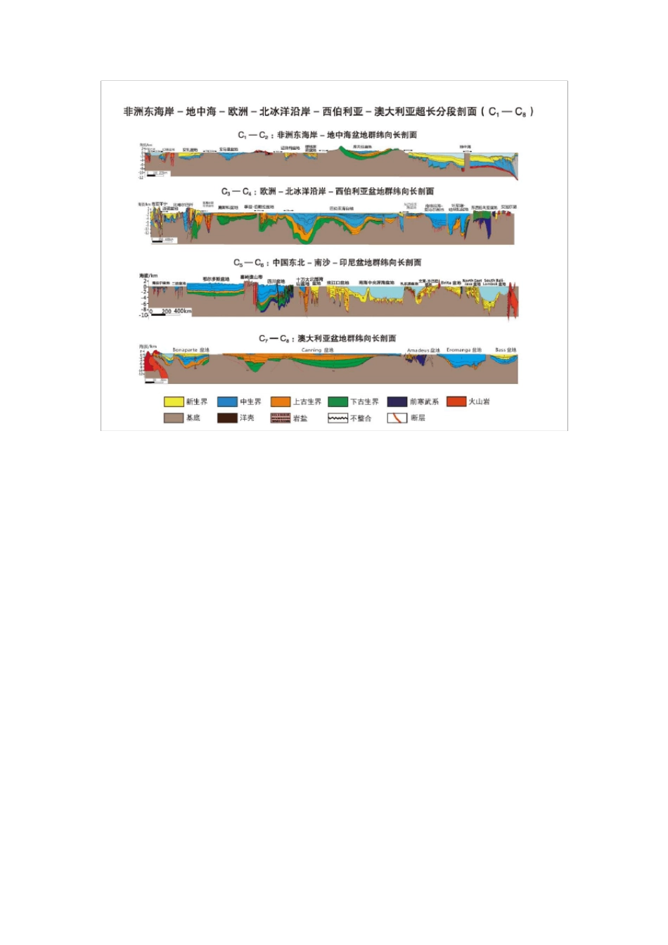 全球古板块再造、岩相古地理及古环境图_第3页
