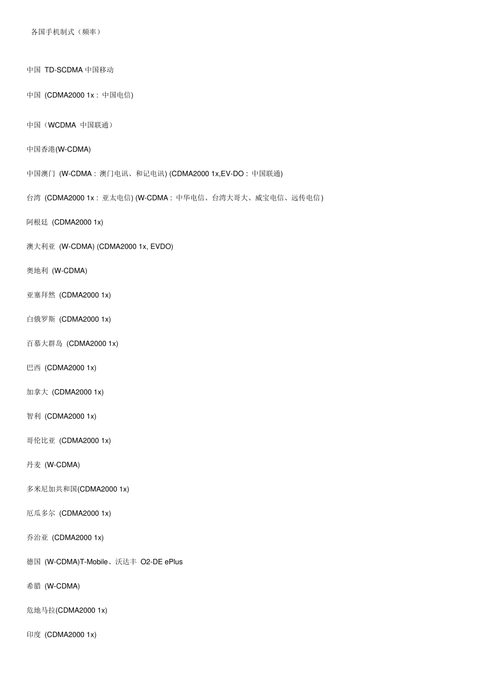 全球各国家网络制式_第1页