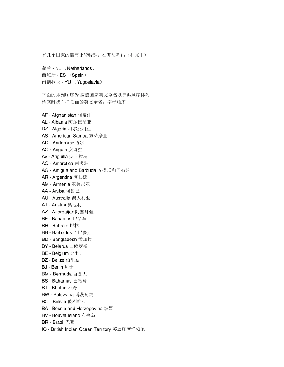 全球各国国名的英文缩写大全_第1页