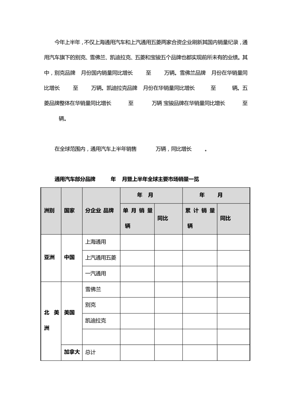 全球各大汽车品牌2013年上半年销量总量数据统计报告_第2页