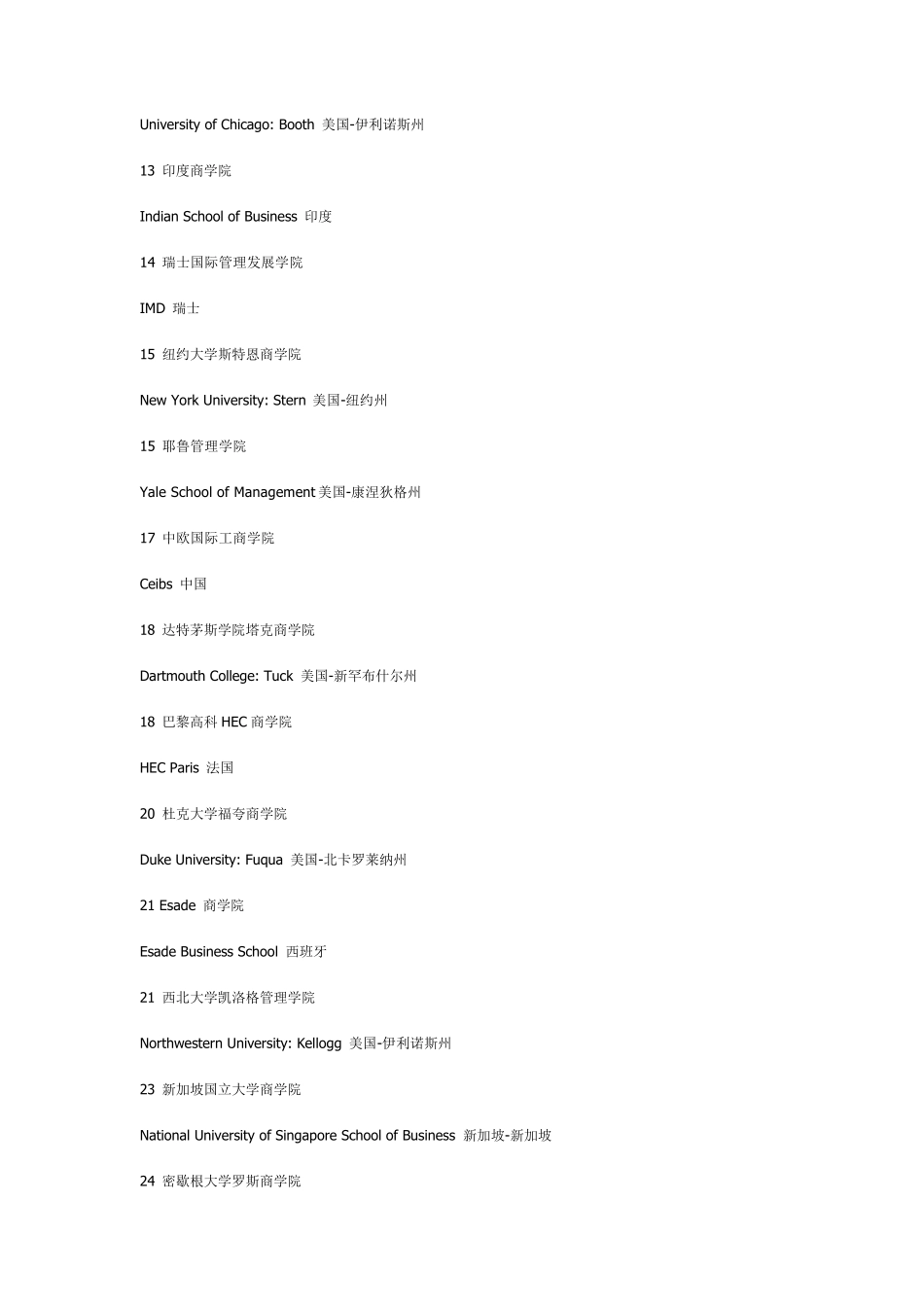 全球商学院排名出炉_第2页