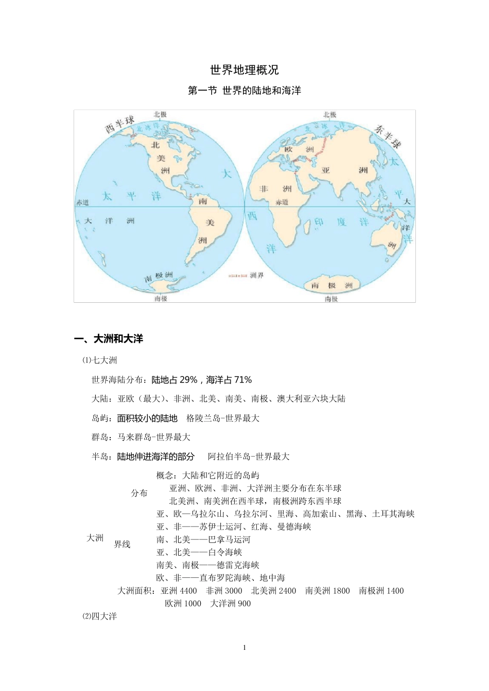 全球地理各大洲的地形特征_第1页