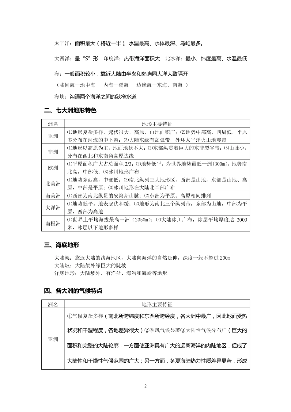 全球地理各大洲的地形特征_第2页