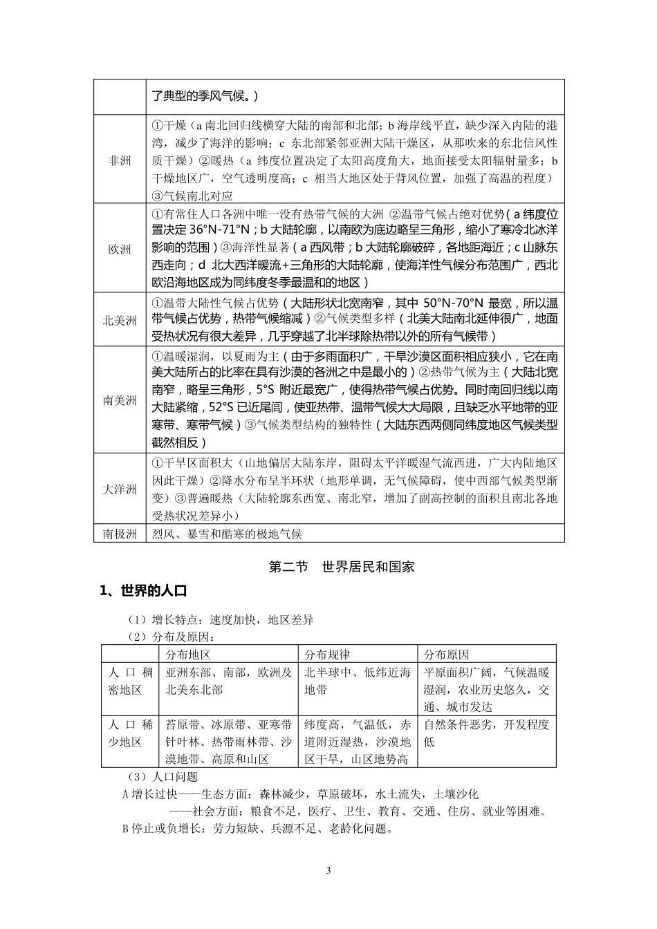 全球地理各大洲的地形特征_第3页