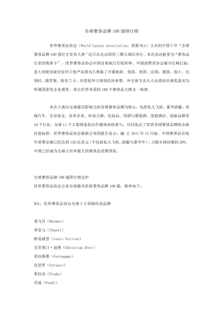 全球奢侈品牌100强排行榜