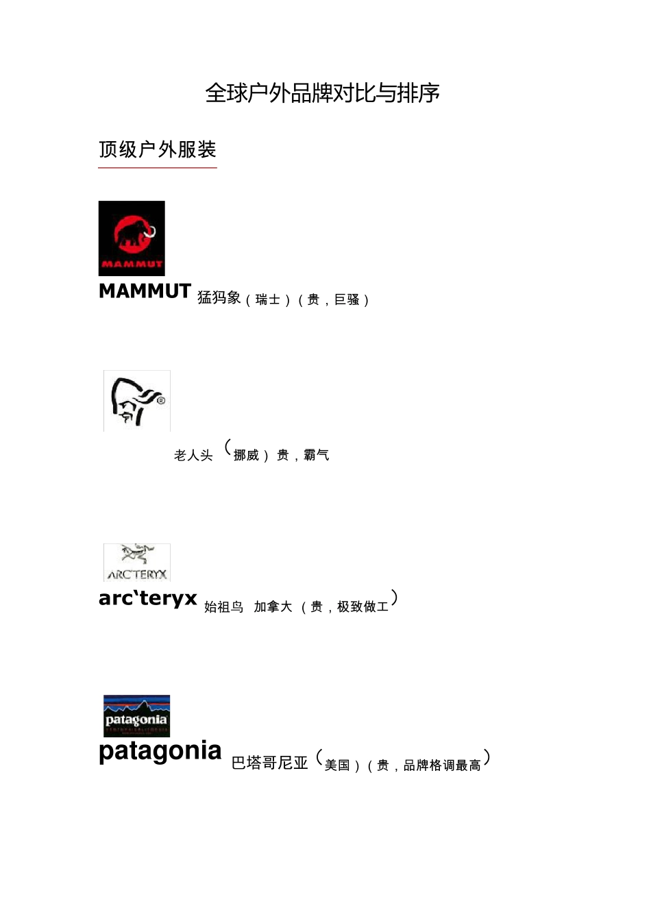全球户外品牌排名对比_第1页