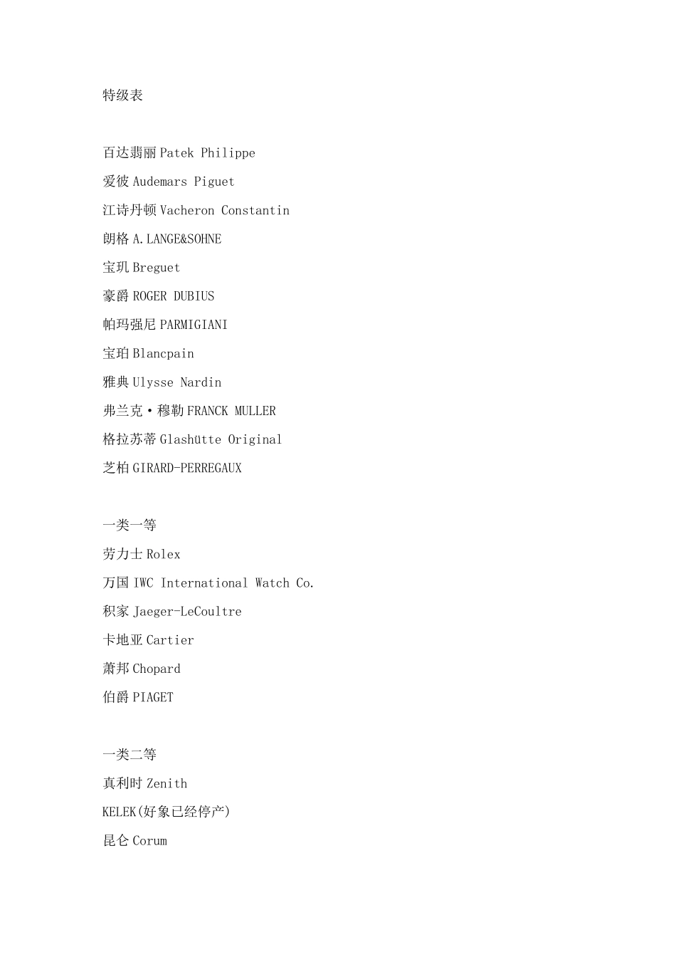 全球手表排行_第1页
