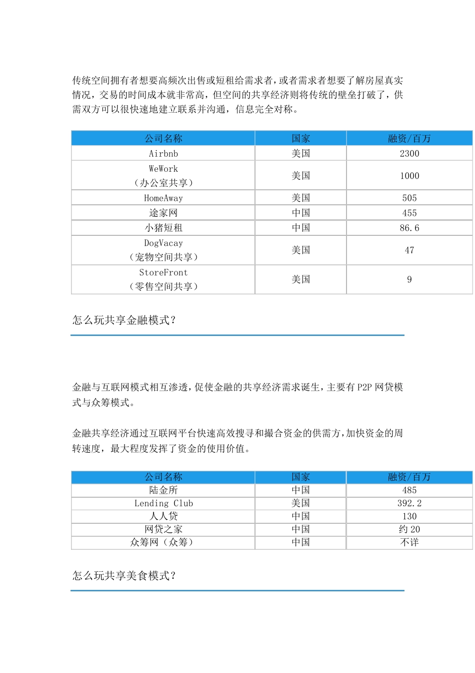 全球最吸金的9个共享经济模式_第2页