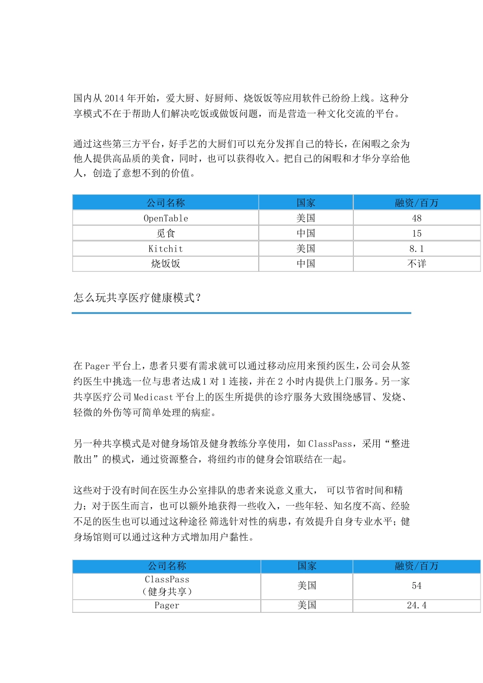 全球最吸金的9个共享经济模式_第3页