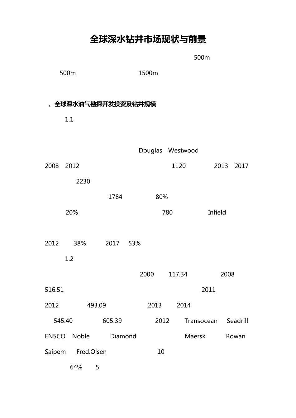 全球深水钻井市场现状与前景_第1页