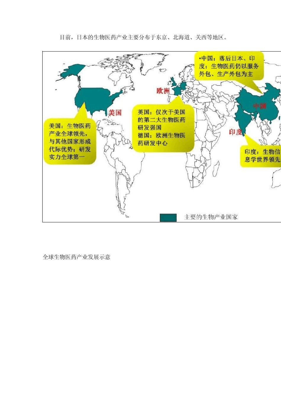 全球生物医药产业空间区位分布_第2页