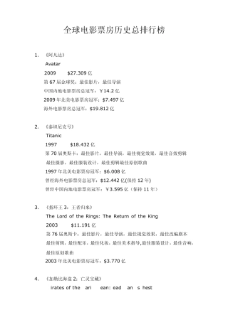 全球电影票房历史总排行榜